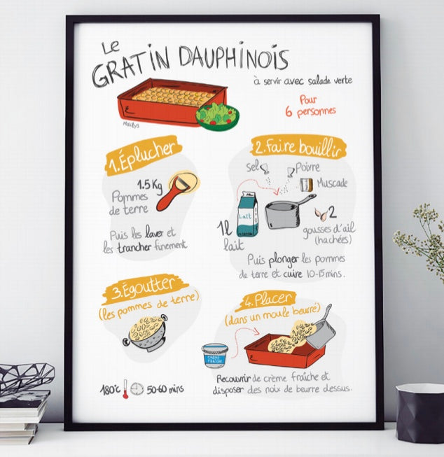 AFFICHE 18 CM PAR 24 CM GRATIN DAUPHINOIS
