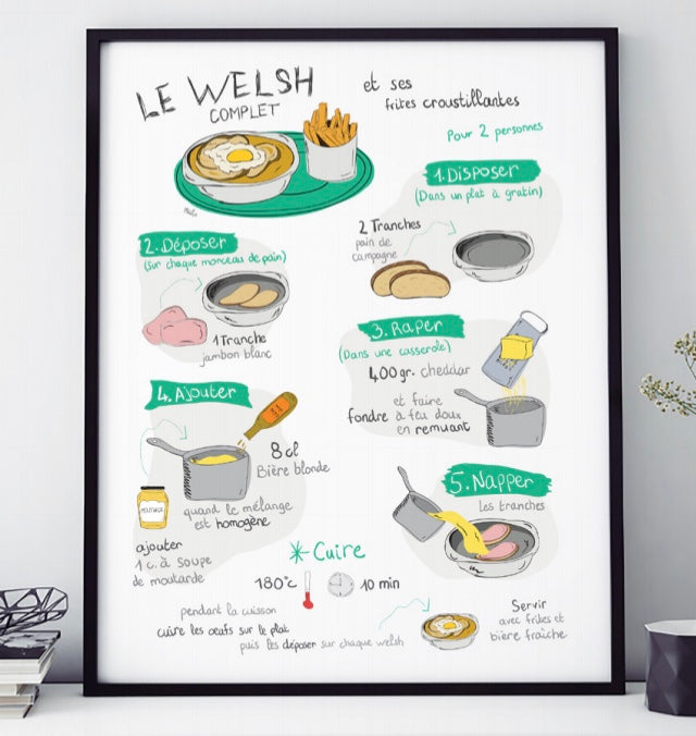 AFFICHE LE WELSH