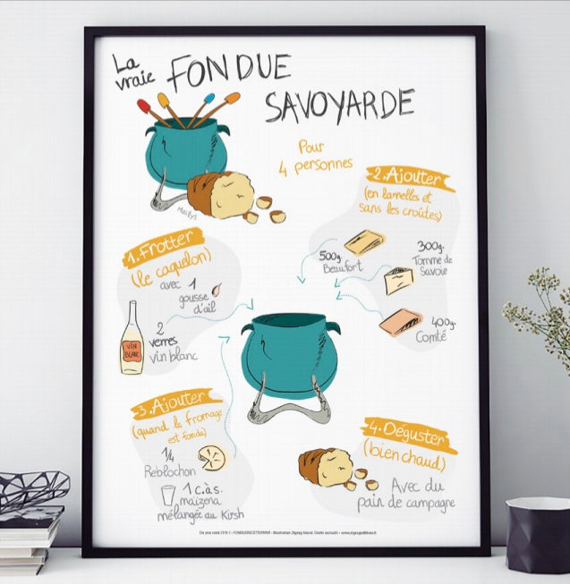 AFFICHE 18 CM PAR 24 CM LA FONDUE SAVOYARDE