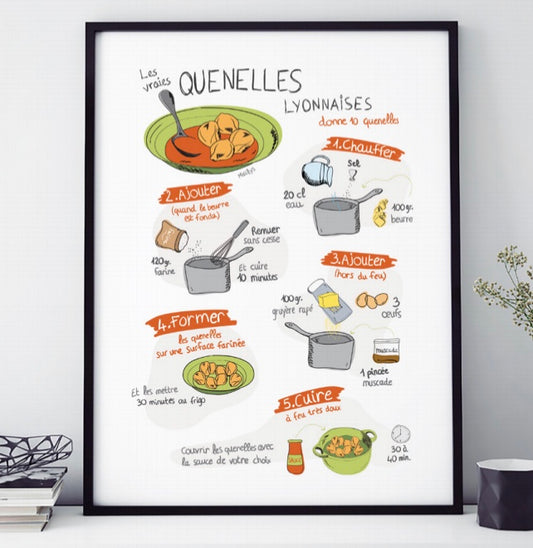 AFFICHE 18 CM PAR 24 CM  LES VRAIES QUENELLES