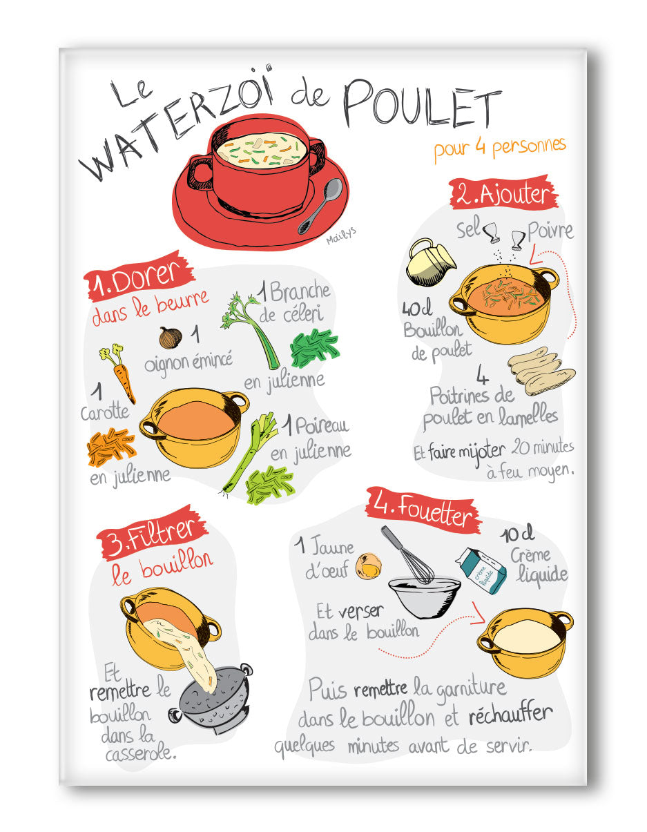 WATERZOÏ DE POULET MAGNET