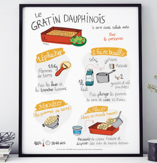 AFFICHE LE GRATIN DAUPHINOIS